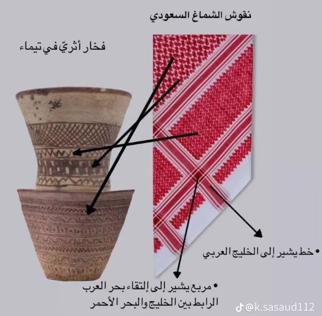 Abdullah🇸🇦 tweet media