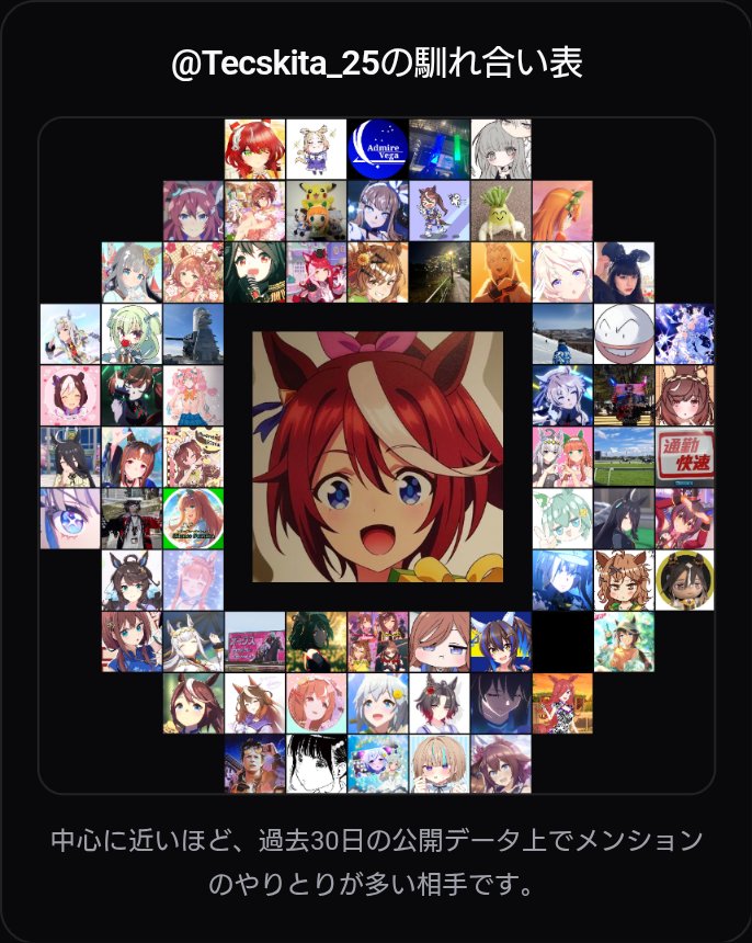 すかい tweet media