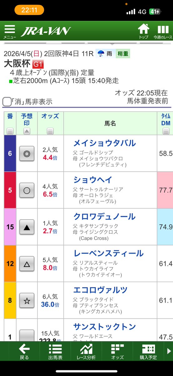 あるぐら tweet media