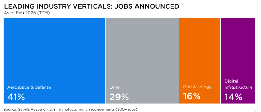Richard Blackwell tweet media