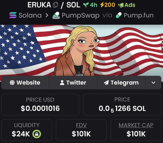 SolanaPrincess tweet media