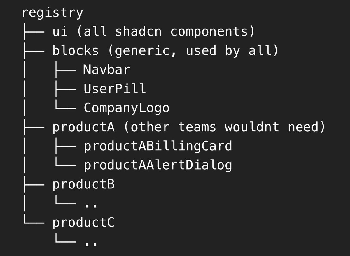 Christian Turner tweet media