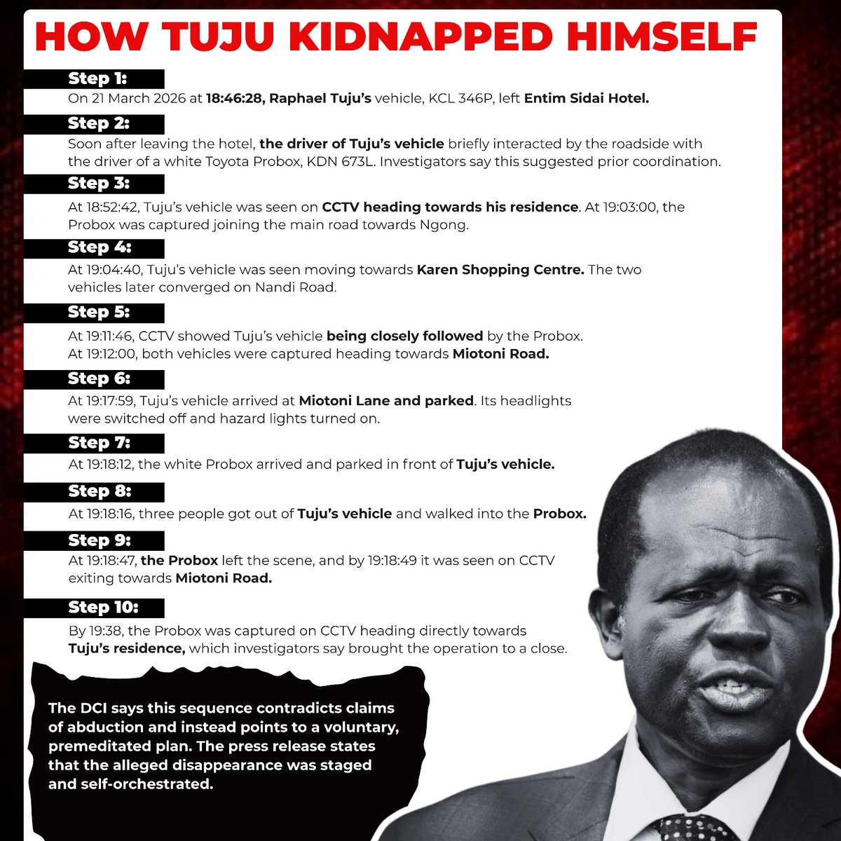 Sir Jontee™ tweet media