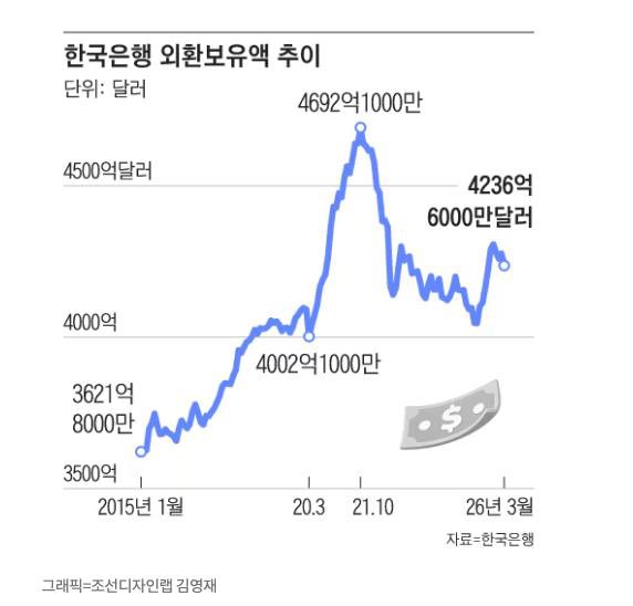 𝘾𝙤𝙞𝙣𝙂𝙧𝙮 | 김리플 tweet media
