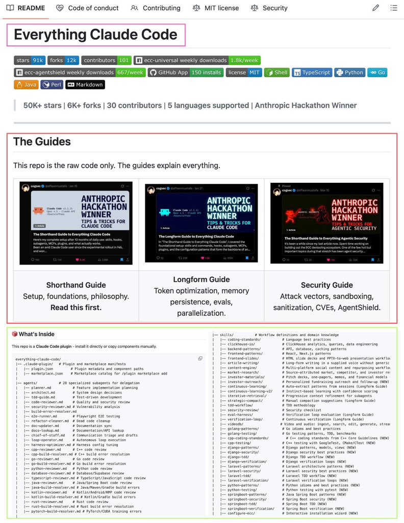 Best GitHub repos for Claude Code that will 10x your next project in ...