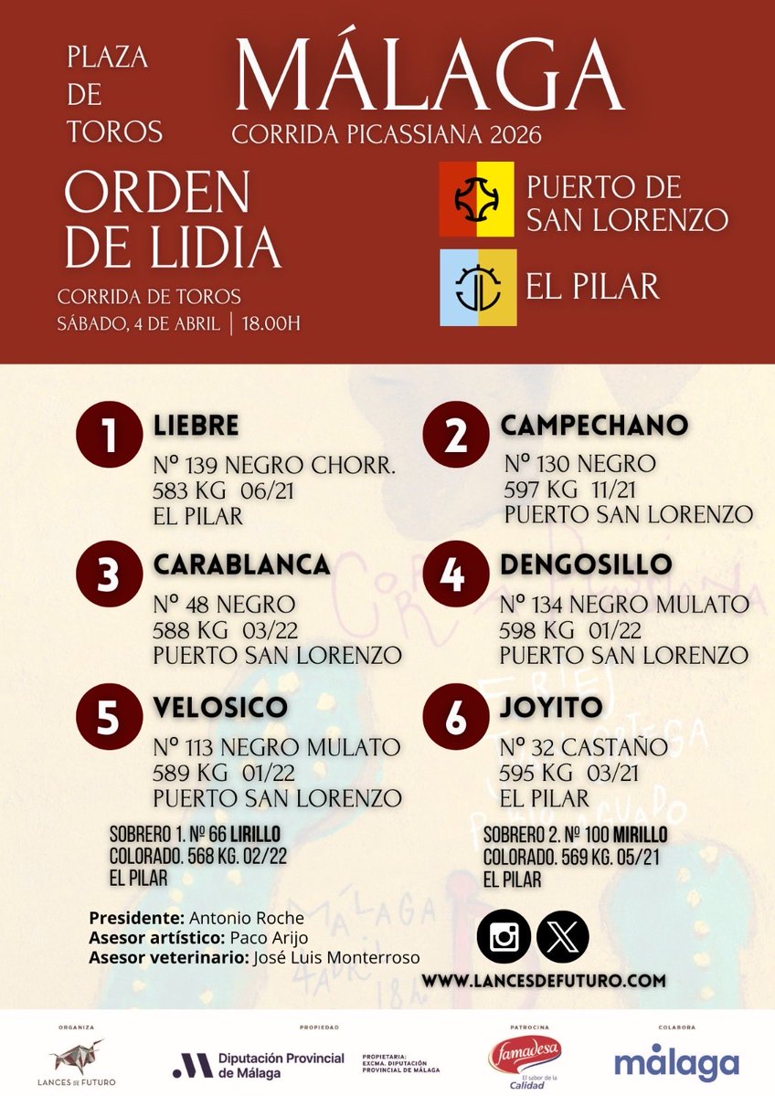 Lances de Futuro tweet media