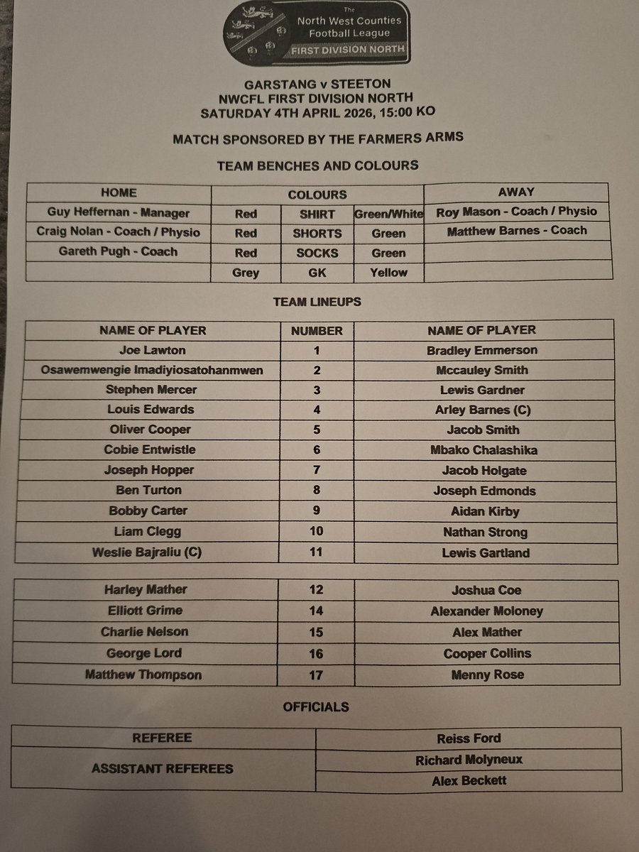 Garstang FC tweet media