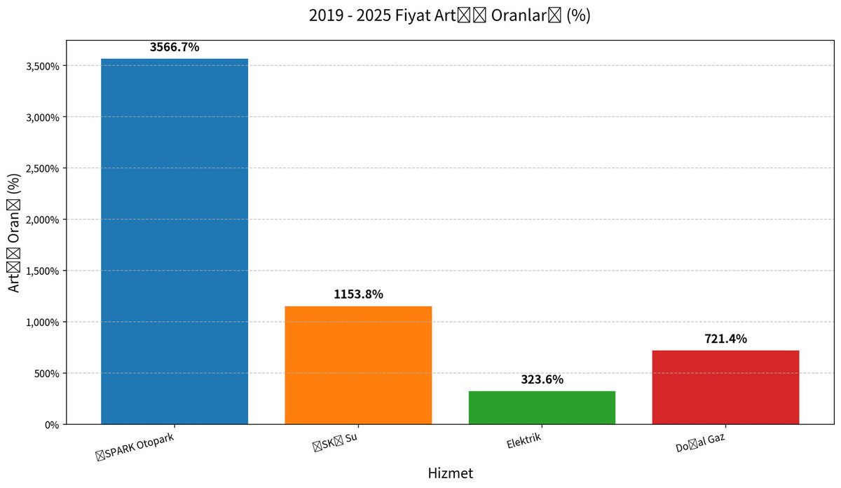 Taha Hüseyin Karagöz tweet media