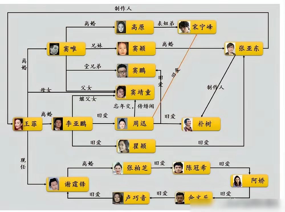 如是我闻 tweet media