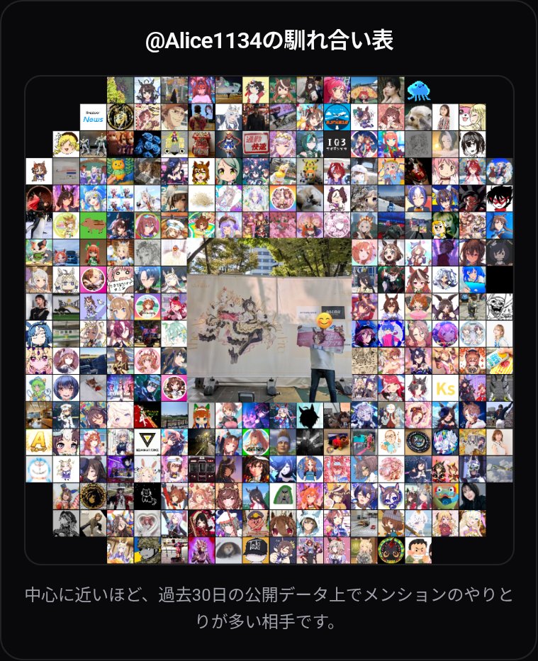 湊Alice@7th2日目参戦かも？ tweet media