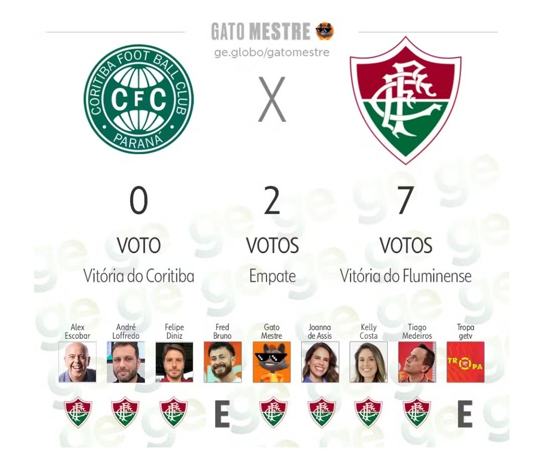 Kadu DDF 🇭🇺 tweet media