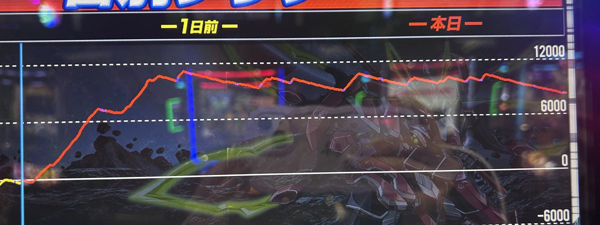 あんぬ tweet media