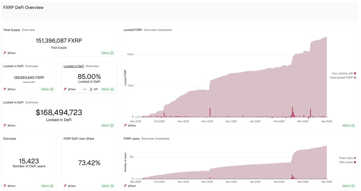 Flare ☀️ tweet media