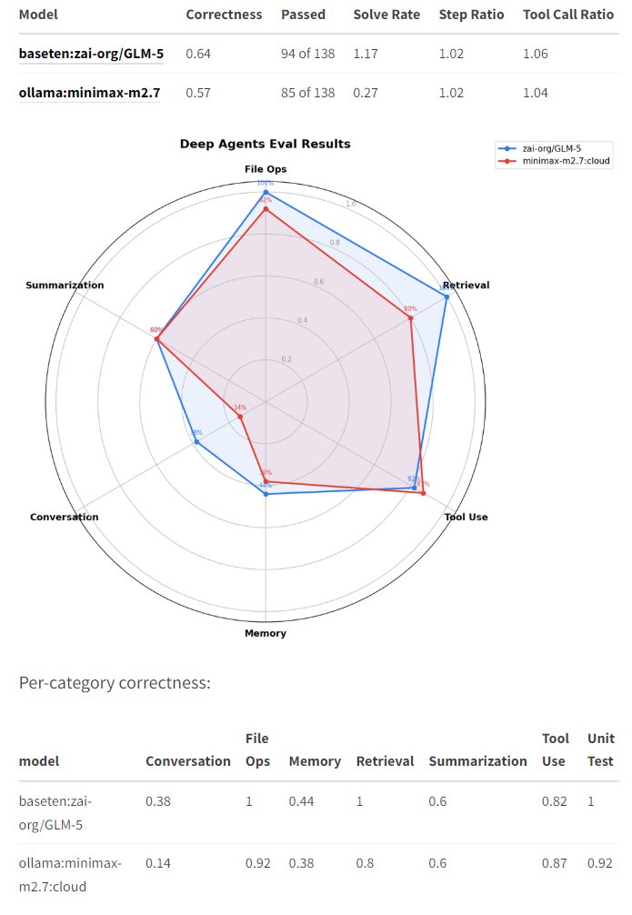 Basel Ismail tweet media