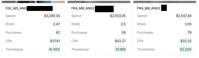 Fraser Cottrell | Ad Creative For Meta & TikTok tweet media