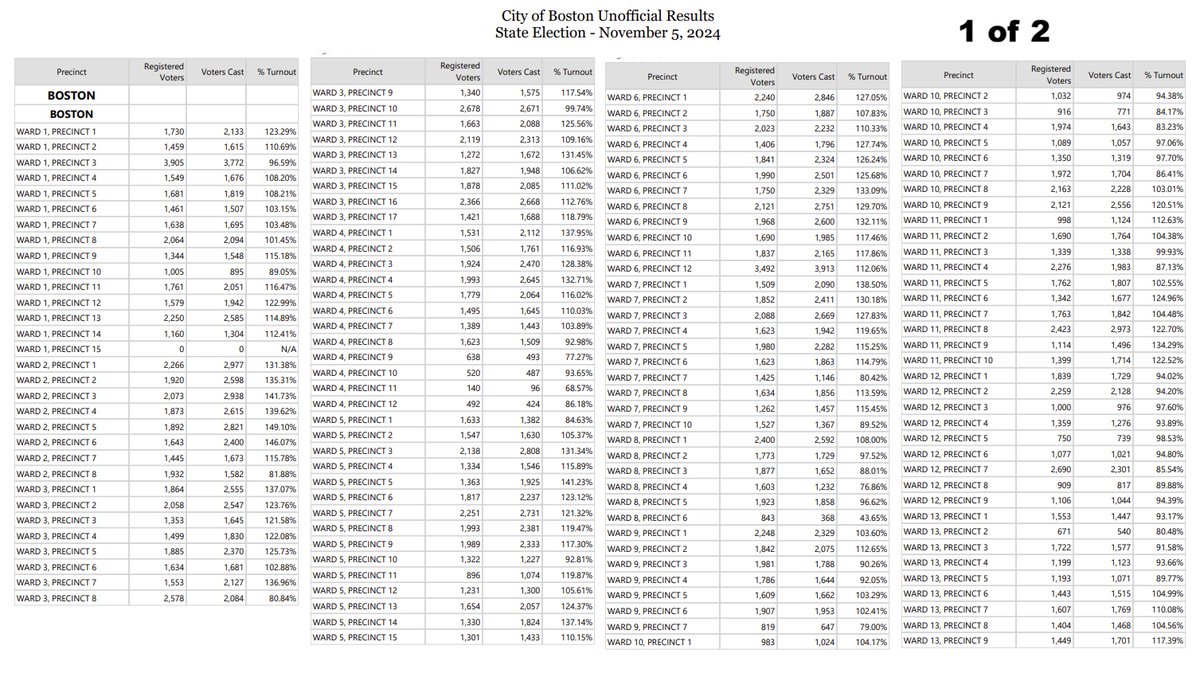 Mark Cook tweet media