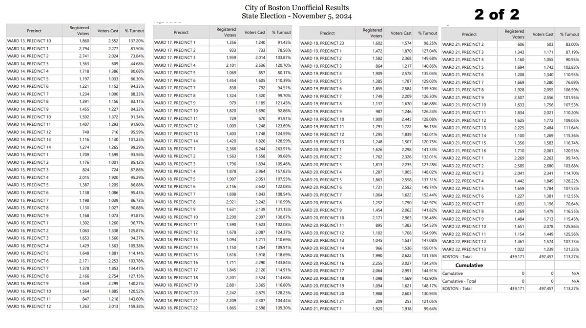Mark Cook tweet media
