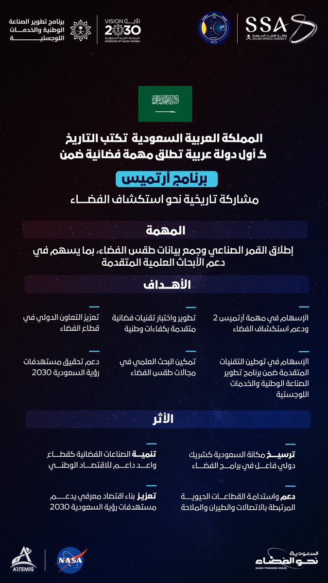وكالة الفضاء السعودية tweet media