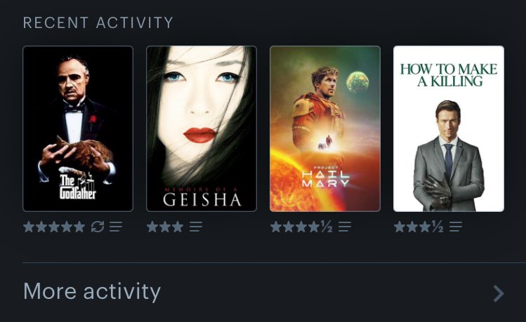 Going Down The List tweet media