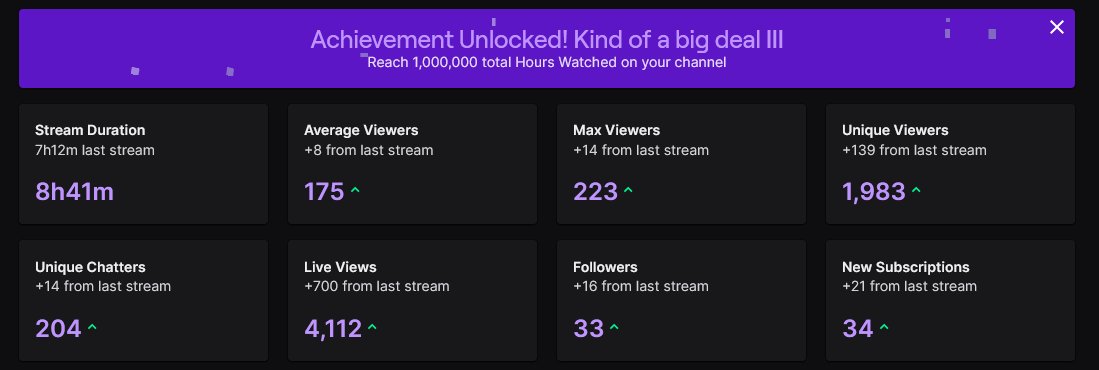 WOUNDS 💀🖤 tweet media