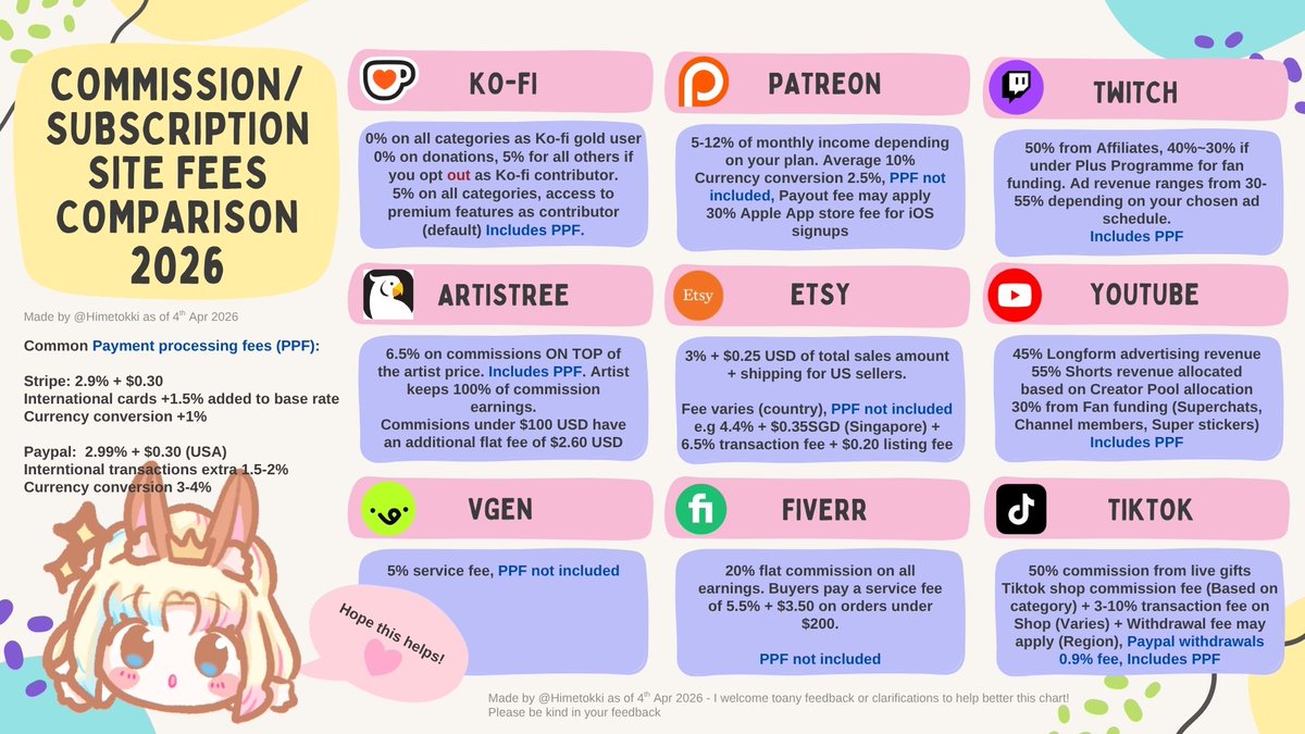 Himetokki👑🐰 Vtuber/Illustrator 🩷 tweet media