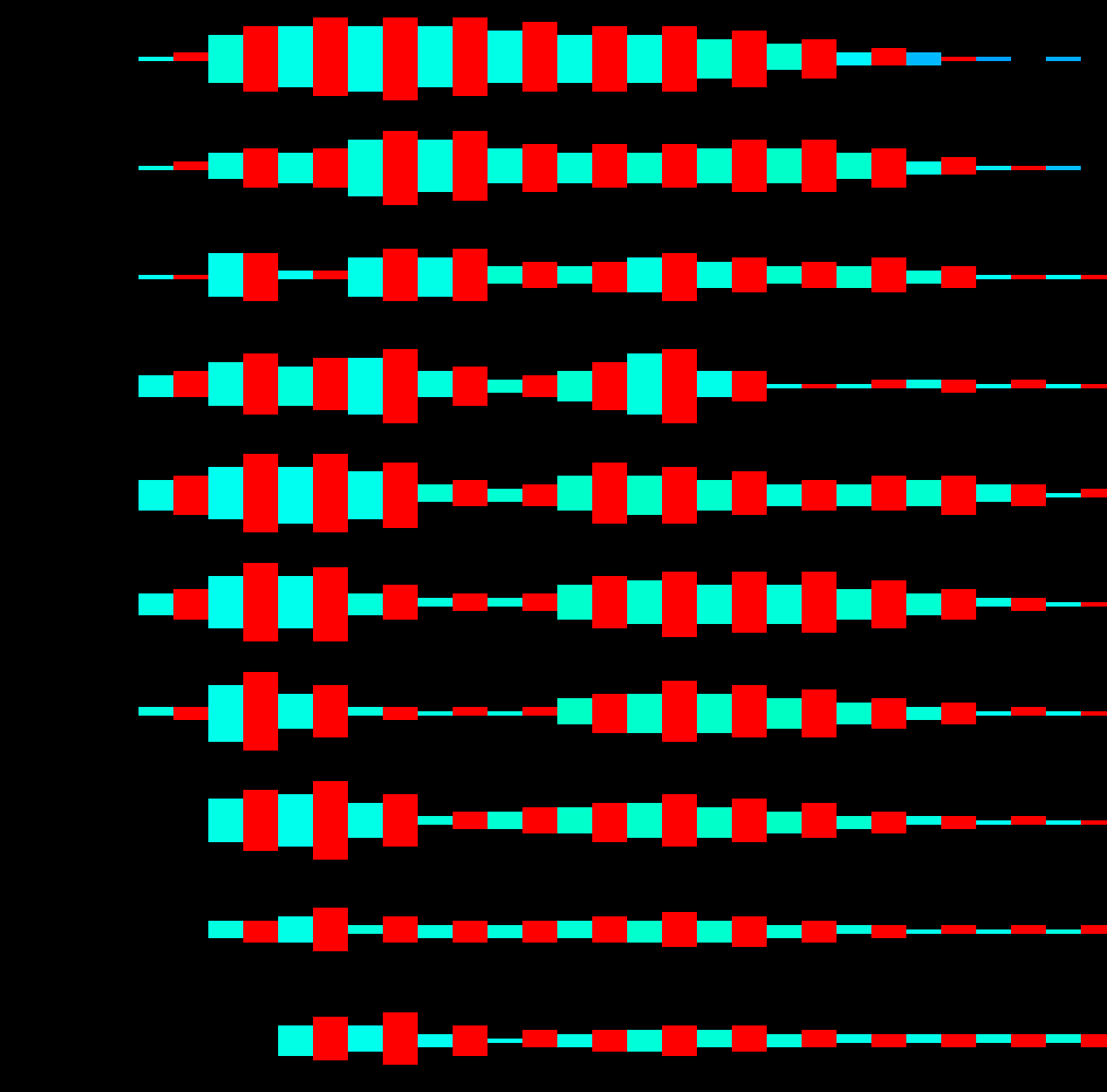 Akiyoshi Kitaoka tweet media