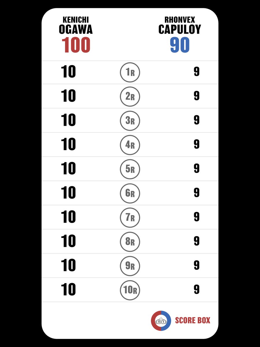 タカラダ・TTJ・ケンジ tweet media