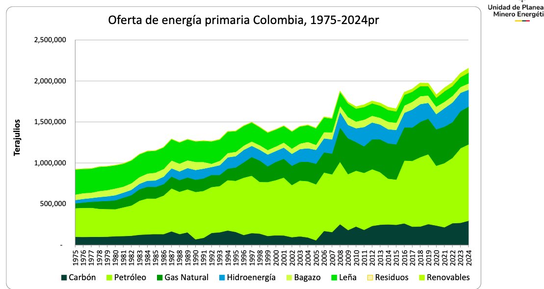 Olga L Gonzalez tweet media