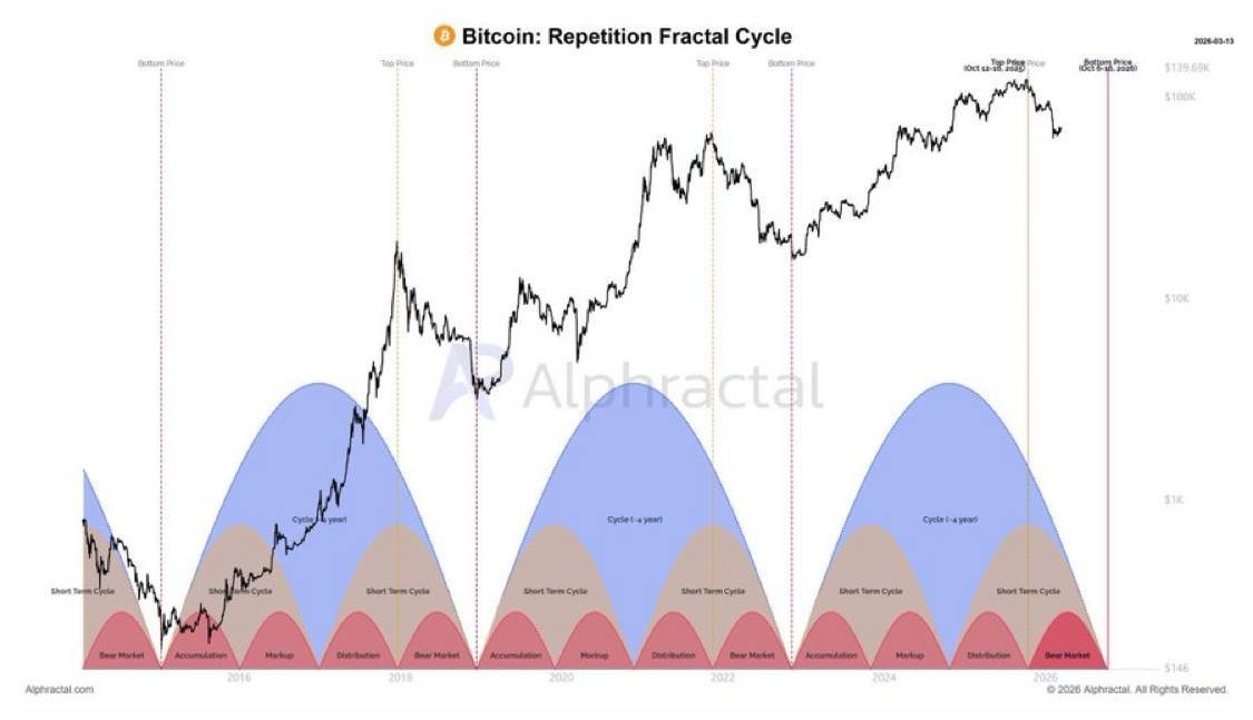 The Crypto Beast tweet media