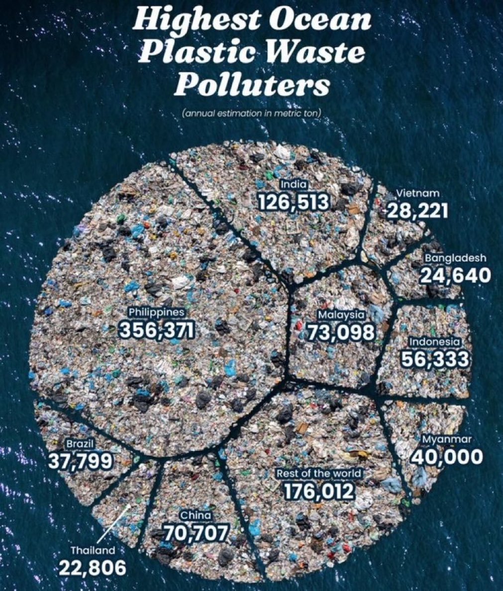 ROFLguard ✝️🗡️🏰 🇺🇲 tweet media