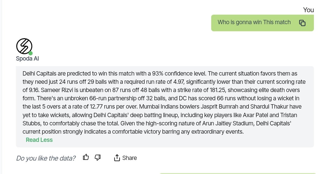 Spoda AI tweet media