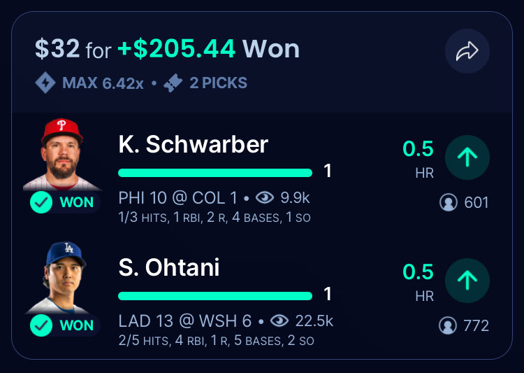 BarbzDon's tweet photo. #mlb ⚾️ Homerun Parlay cashed🏆 on #Sleeper #ShoheiOhtani #KyleSchwarber  Props 2 Cash Discord! https://t.co/bytmj3wAZJ https://t.co/1COTavggiD