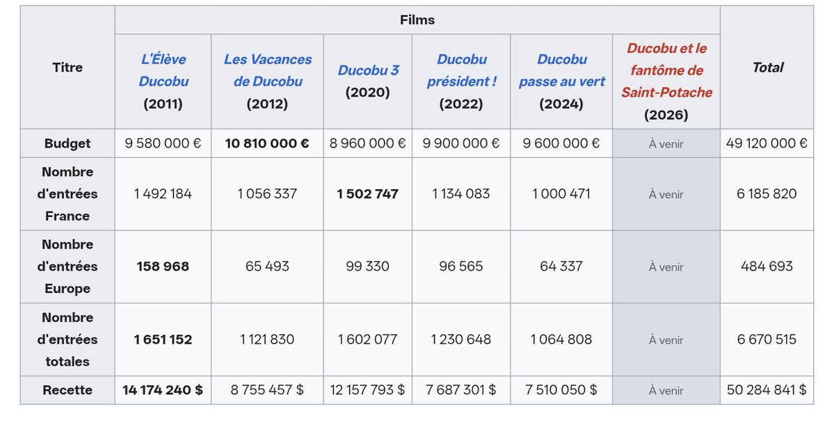 Simé l'hyperpopeur 🌐🇨🇵 tweet media