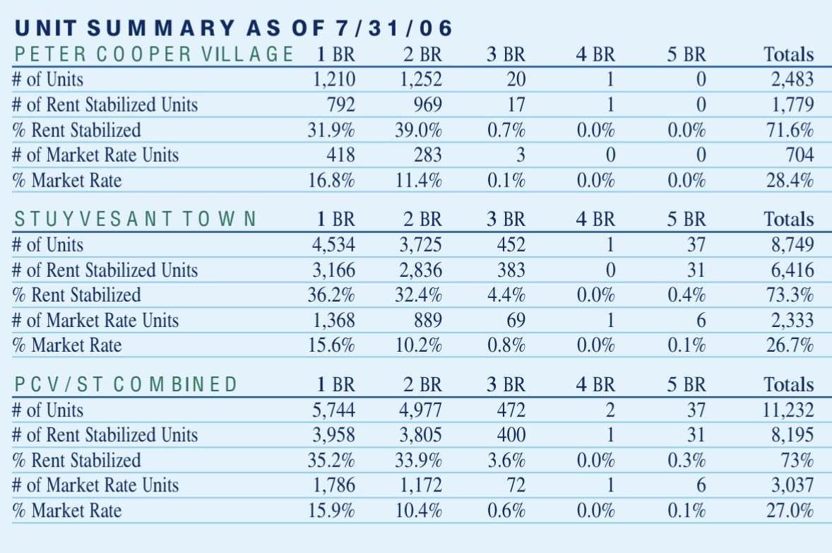 Greg Medlock tweet media
