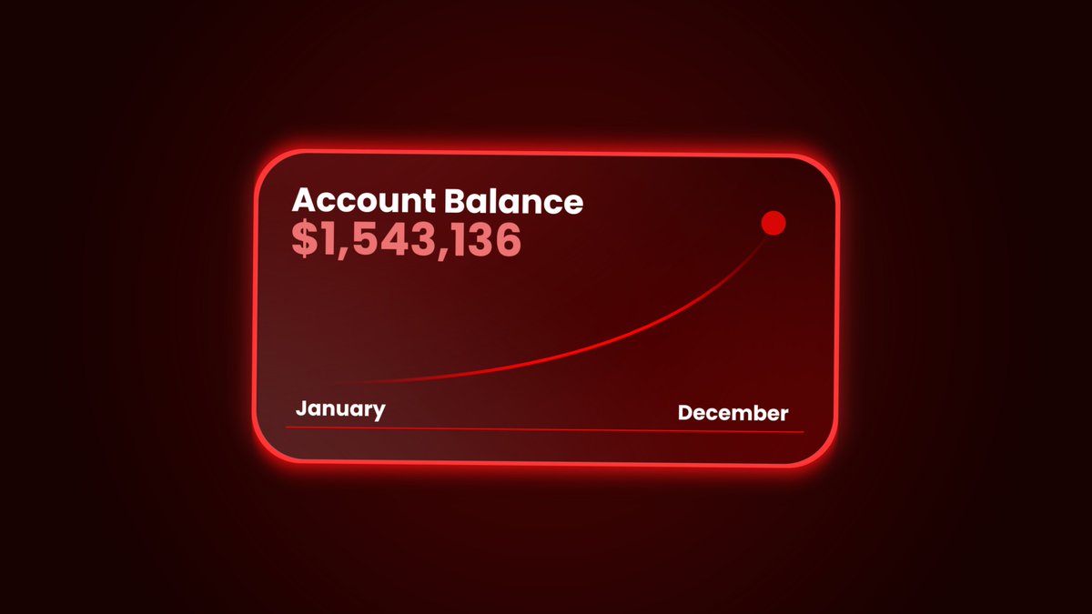 Dorcas Okiokio| Video Editor tweet media