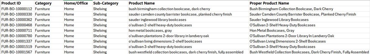 YENE | 🫥 tweet media