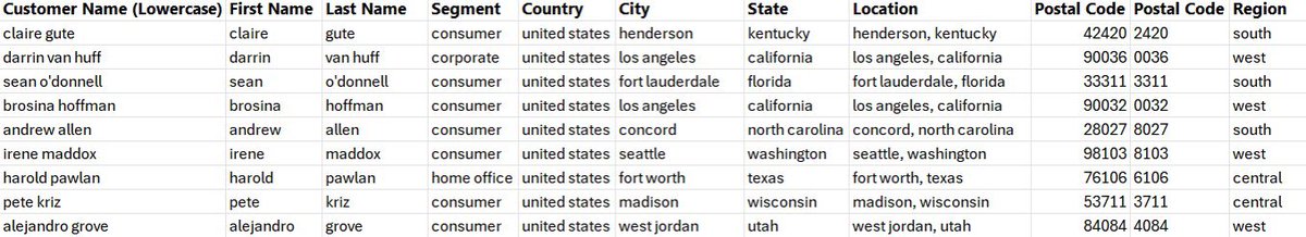 YENE | 🫥 tweet media