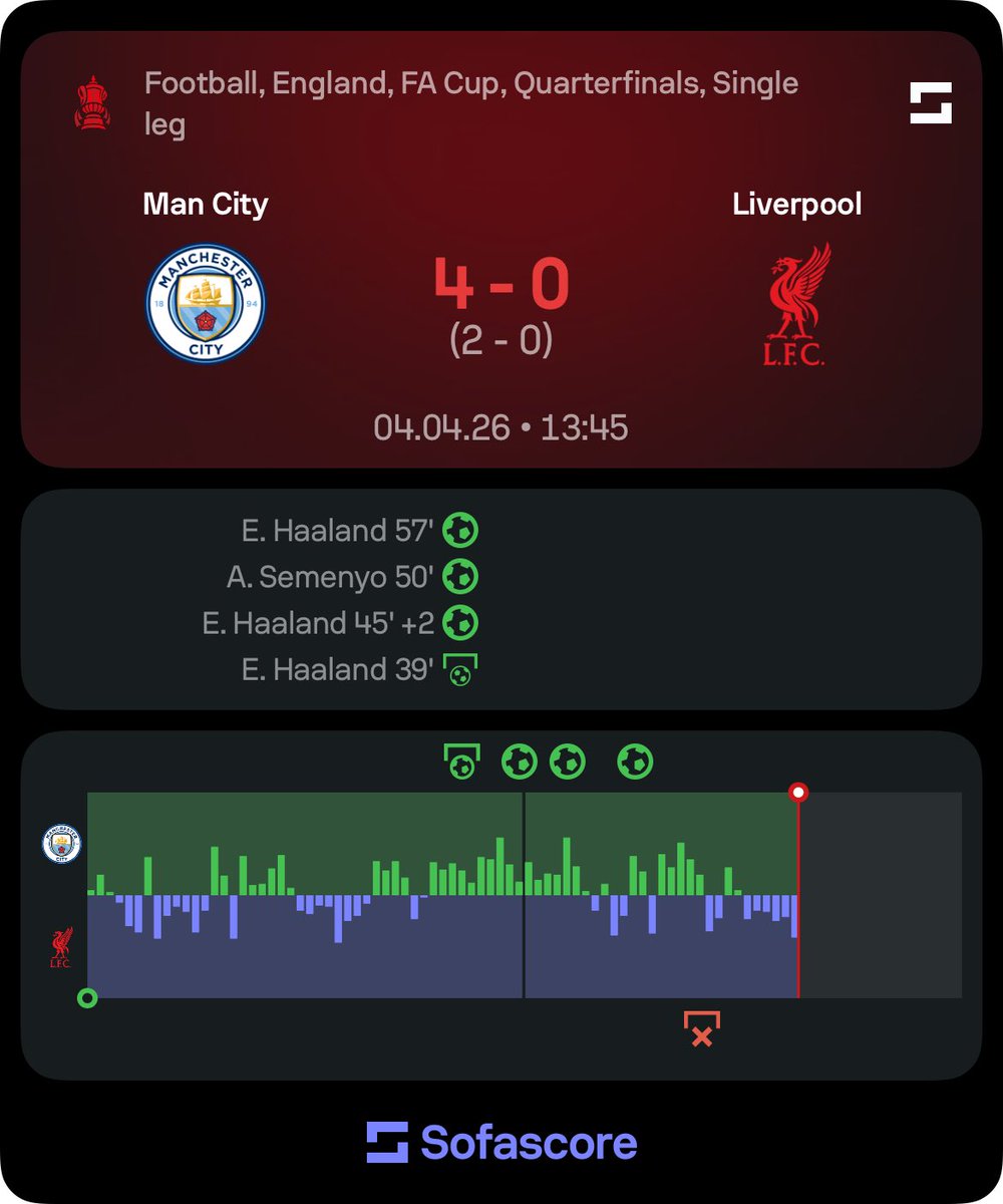 Victor Catalina tweet media