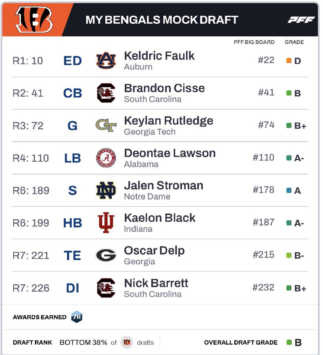 UNO1️⃣of1️⃣ tweet media