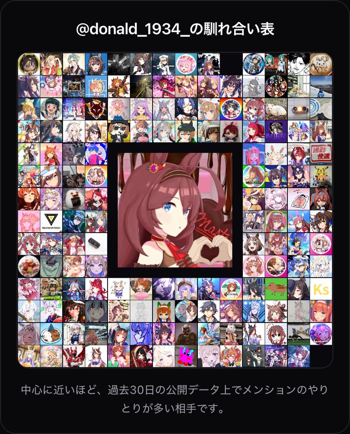 D＊🎨✍ イラスト練習中 tweet media