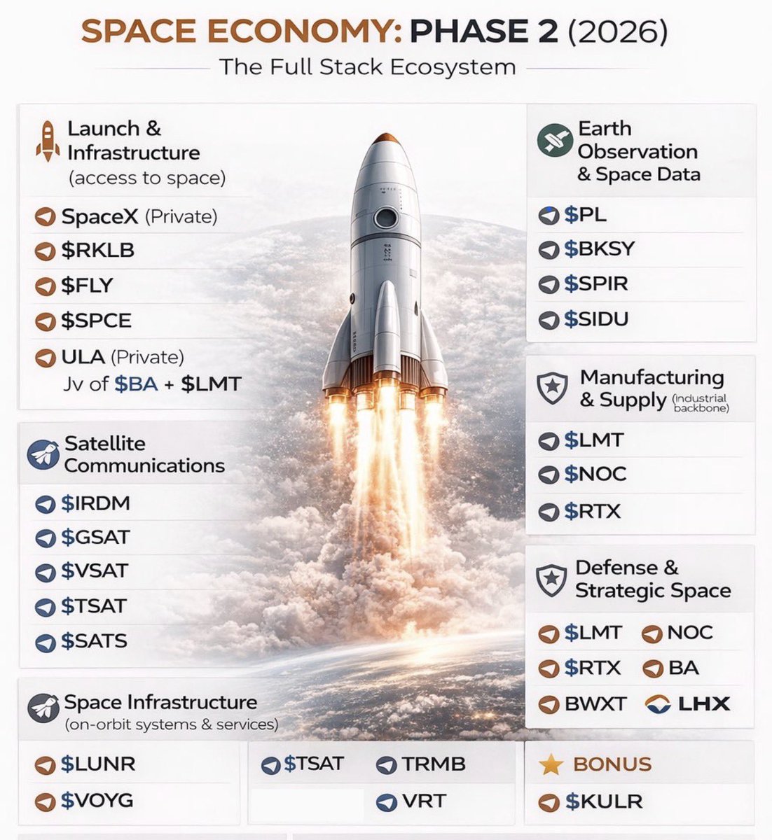 SirStocksALot tweet media