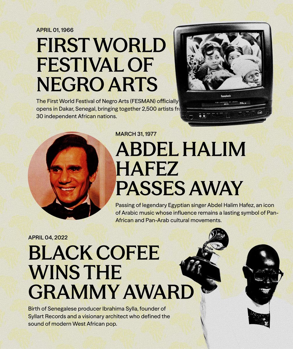 UnheardAfrica's tweet photo. This week in African music history holds a bit of everything.

From Mama Sissoko’s birth in Bamako, to Tony Allen and Fela Kuti meeting in Lagos, to FESMAN opening in Dakar.

Different moments, but this is the same history, unfolding.🤎 https://t.co/ar5m94KDZ7