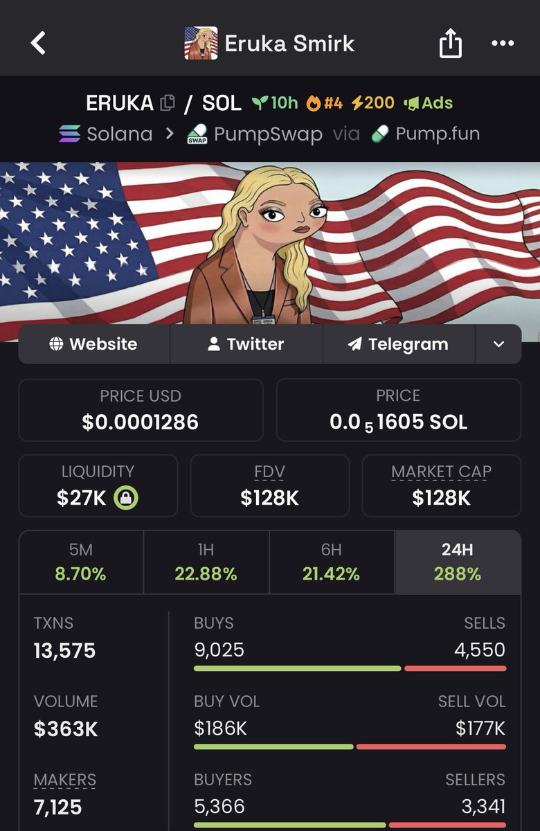 Meme Detective tweet media