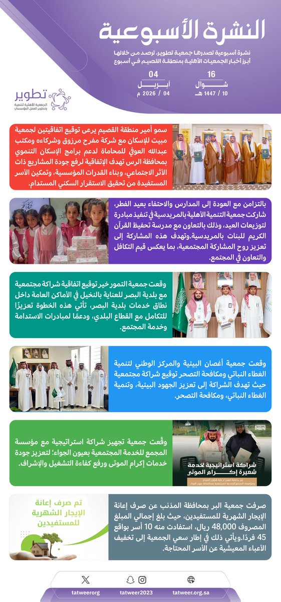 جمعية تطوير tweet media