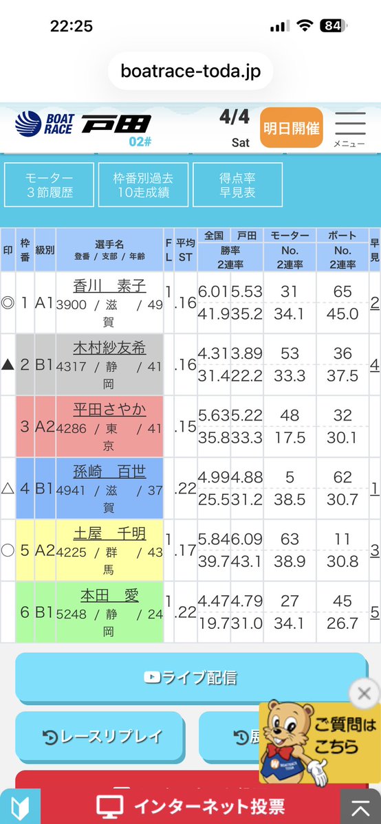 彼氏♡ tweet media