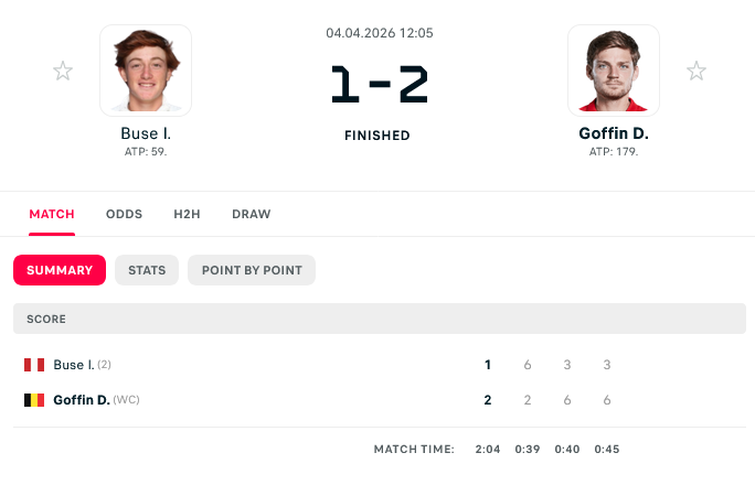 José Morgado tweet media