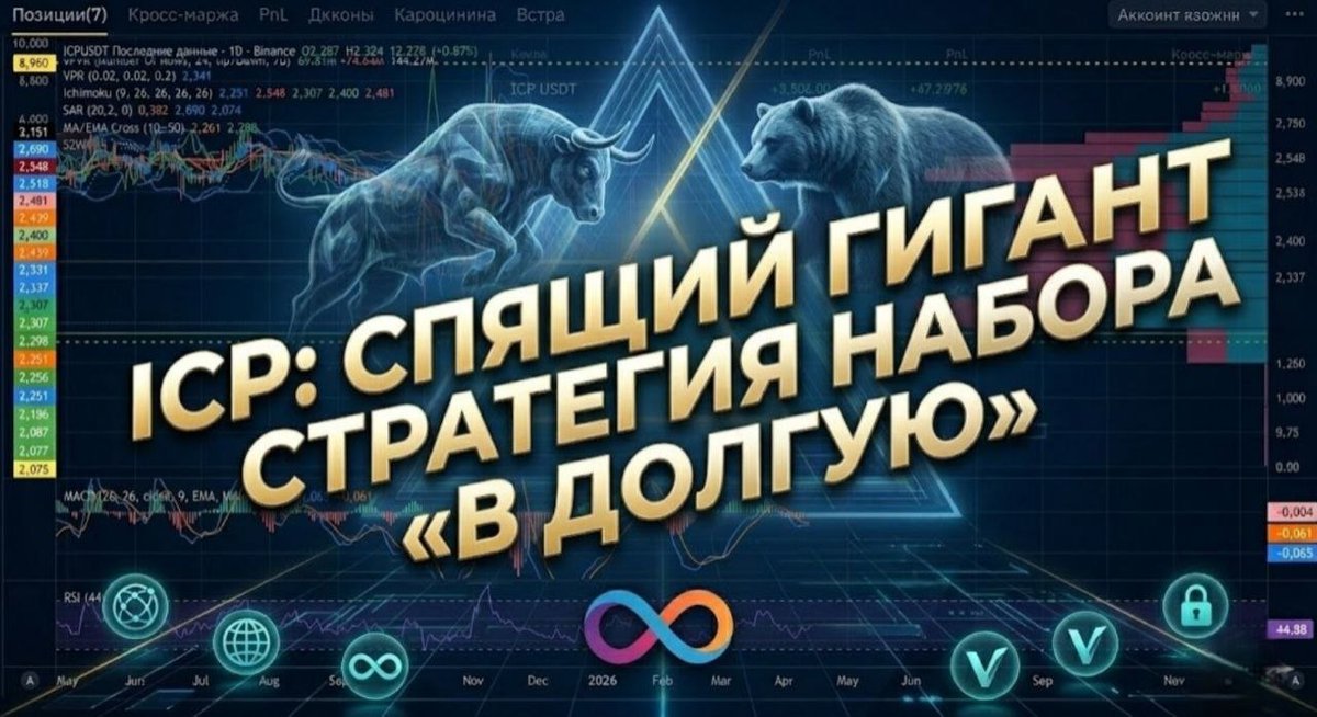 CRYPTOUSDUA 🔶 BNB tweet media