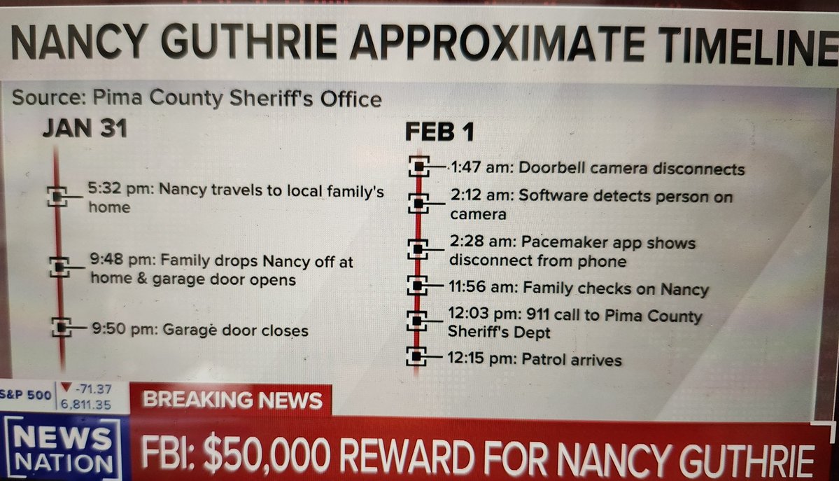 Jennifer Coffindaffer tweet media