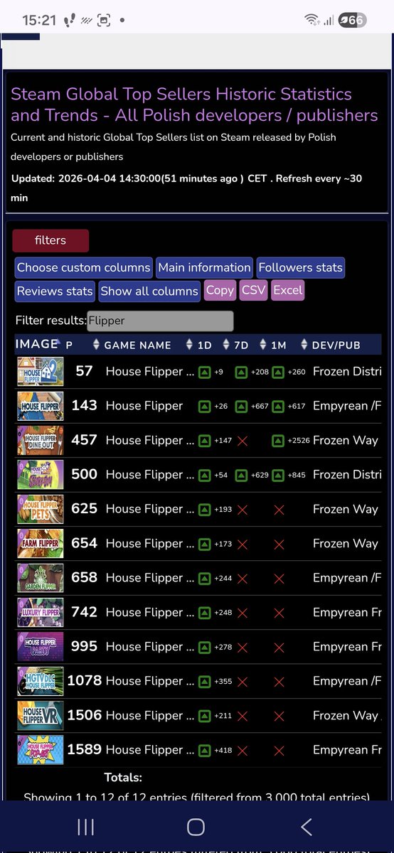 marioLTerm tweet media