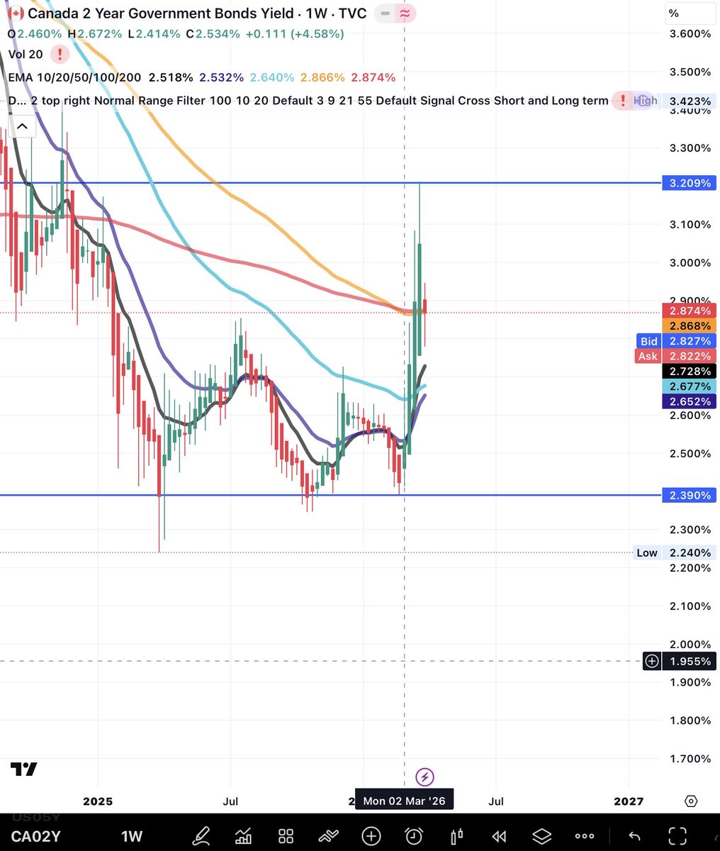 Timothy Karera tweet media